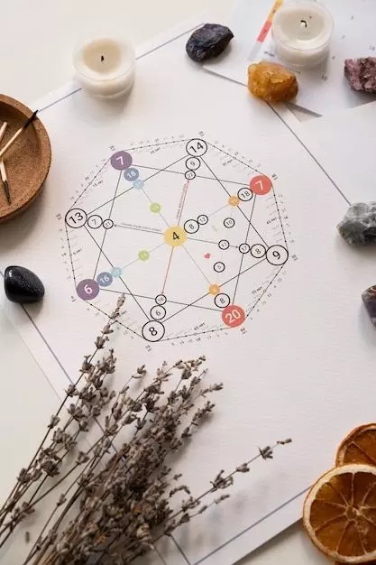 Kontseptsyya Numerolohyy Natyurmort Besplatnoe Foto